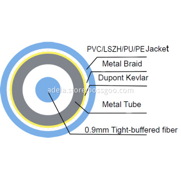 Simplex armored cable